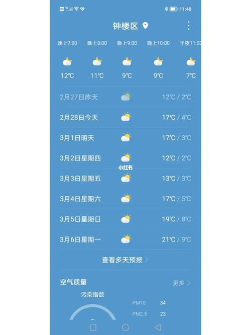 常州天气预报30天,常州天气预报30天气预报查询-第3张图片-巾百福 常州天气预报30天,常州天气预报30天气预报查询-第3张图片-巾百福