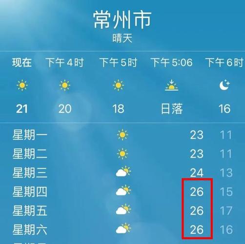 常州天气预报30天,常州天气预报30天气预报查询-第6张图片-巾百福 常州天气预报30天,常州天气预报30天气预报查询-第6张图片-巾百福