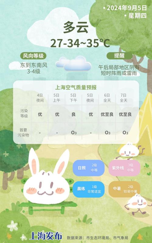运城绛县天气预报,运城绛县天气预报15天查询百度-第1张图片-巾百福 运城绛县天气预报,运城绛县天气预报15天查询百度-第1张图片-巾百福