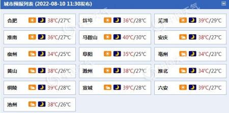 运城绛县天气预报,运城绛县天气预报15天查询百度-第3张图片-巾百福 运城绛县天气预报,运城绛县天气预报15天查询百度-第3张图片-巾百福