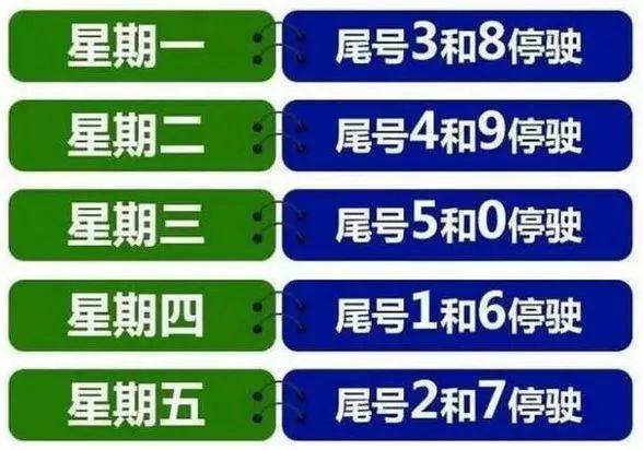 6月10号沧州限号,下星期沧州限号?-第4张图片-巾百福 6月10号沧州限号,下星期沧州限号?-第4张图片-巾百福