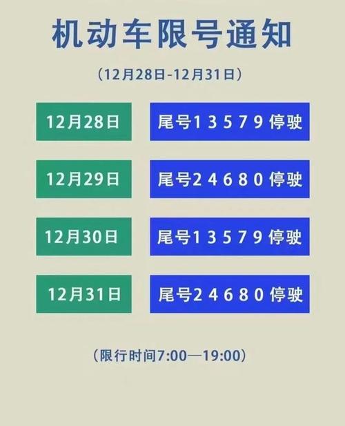 28号天津限号多少,2021年1月28日天津限号-第2张图片-巾百福 28号天津限号多少,2021年1月28日天津限号-第2张图片-巾百福