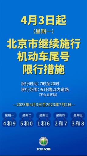 28号天津限号多少,2021年1月28日天津限号-第5张图片-巾百福 28号天津限号多少,2021年1月28日天津限号-第5张图片-巾百福