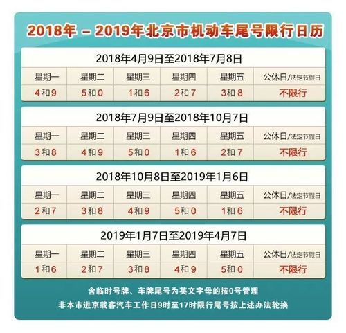限号是限号哪个号码?限号是限号尾号吗?-第4张图片-巾百福 限号是限号哪个号码?限号是限号尾号吗?-第4张图片-巾百福