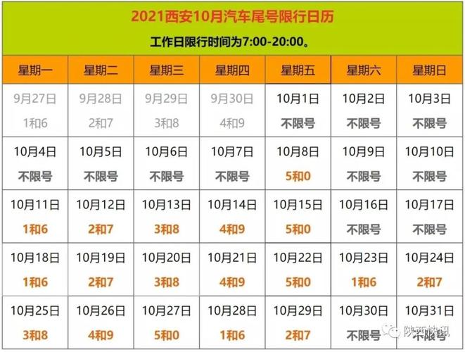 限行又限号怎么处罚,限行了怎么处罚?-第2张图片-巾百福 限行又限号怎么处罚,限行了怎么处罚?-第2张图片-巾百福