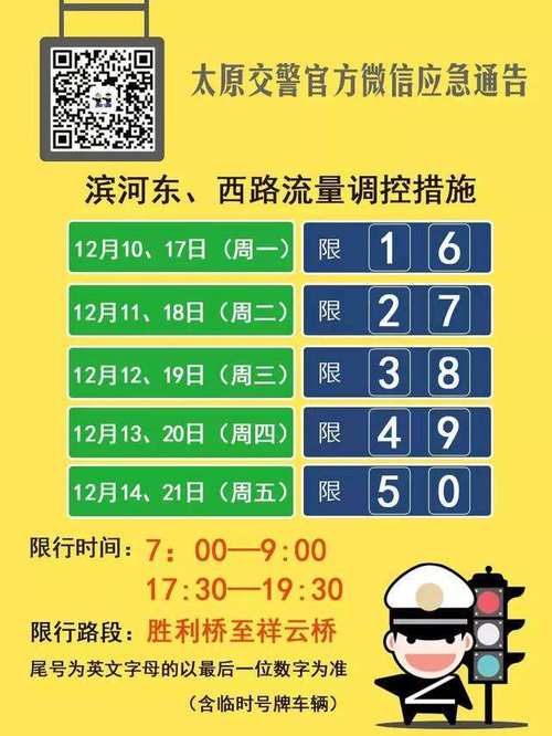 限行又限号怎么处罚,限行了怎么处罚?-第5张图片-巾百福 限行又限号怎么处罚,限行了怎么处罚?-第5张图片-巾百福