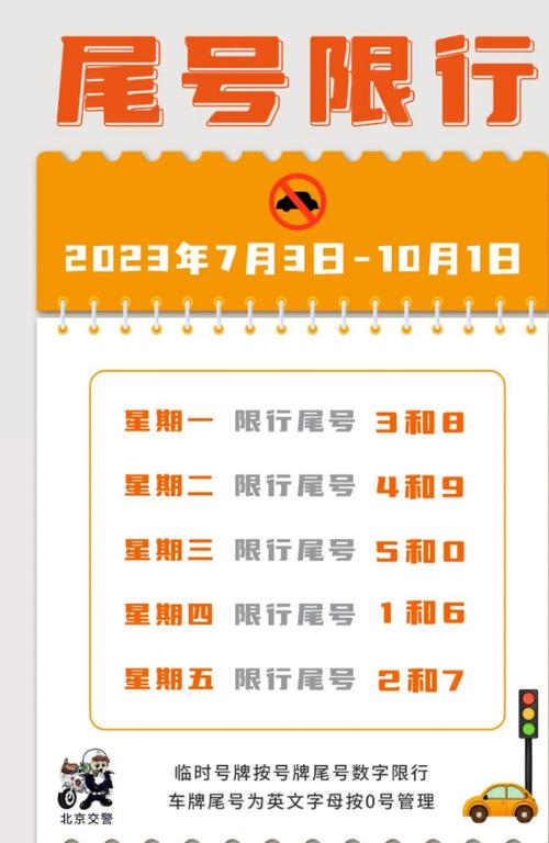 北京限号是3和8吗,北京限号是3和8吗-第3张图片-巾百福 北京限号是3和8吗,北京限号是3和8吗-第3张图片-巾百福