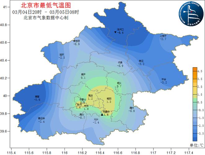 北京天气预气预报，北京八月份天气预报-第2张图片-巾百福