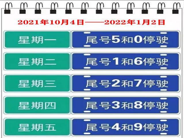 限号北京2021,限号北京2023年8月最新限号时间表图片?-第6张图片-巾百福 限号北京2021,限号北京2023年8月最新限号时间表图片?-第6张图片-巾百福