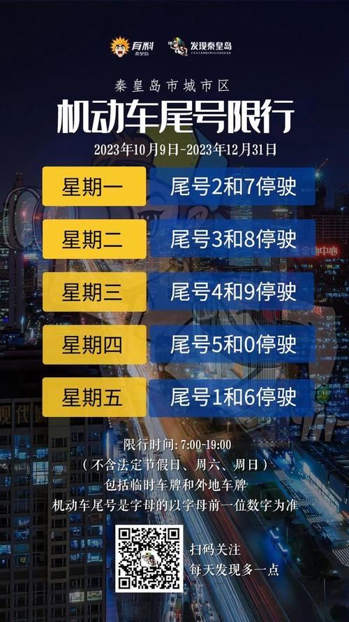 9月28号限号郑州,9月28号限号郑州限行?-第2张图片-巾百福 9月28号限号郑州,9月28号限号郑州限行?-第2张图片-巾百福