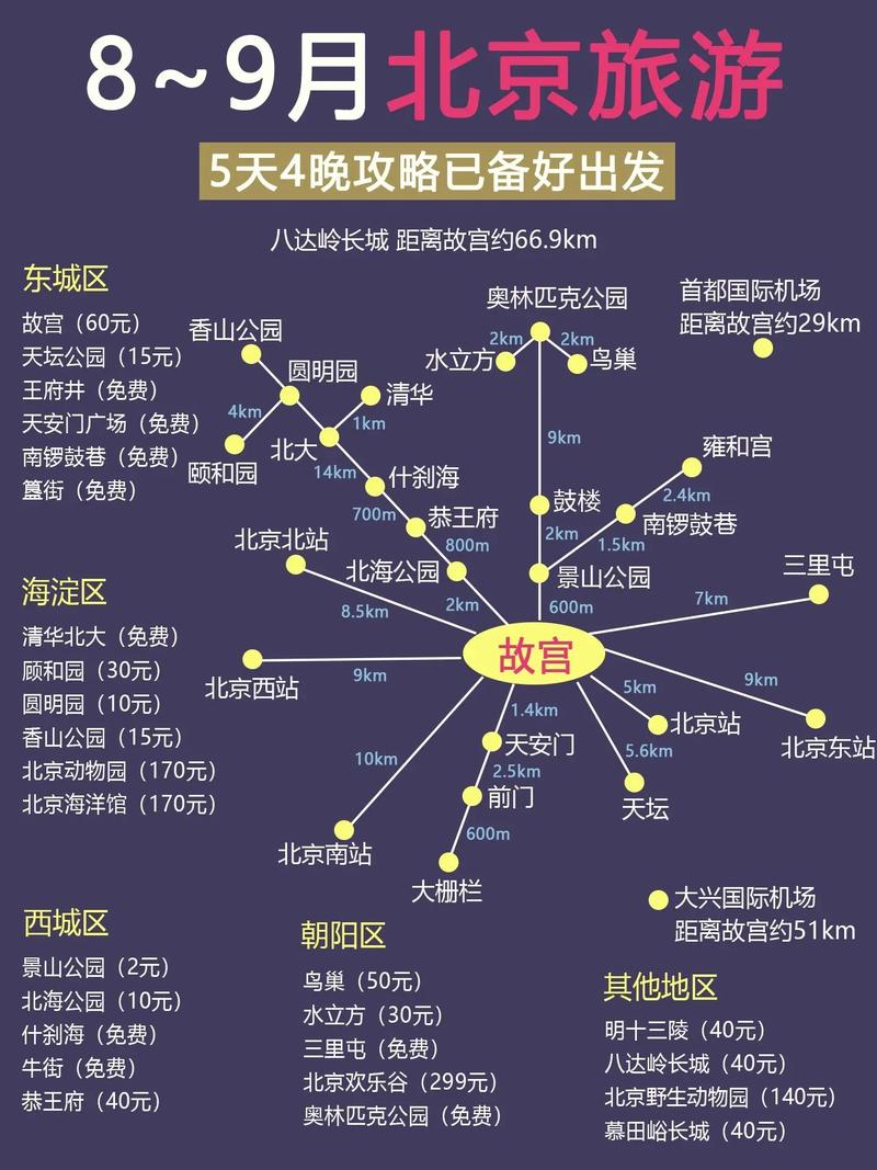四川仁寿天气预报，四川仁寿天气预报15天准确？-第3张图片-巾百福