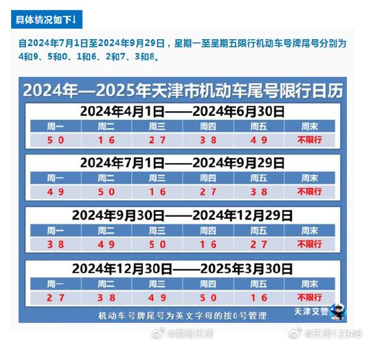 济南4月10号限号,济南开始限号?-第2张图片-巾百福 济南4月10号限号,济南开始限号?-第2张图片-巾百福