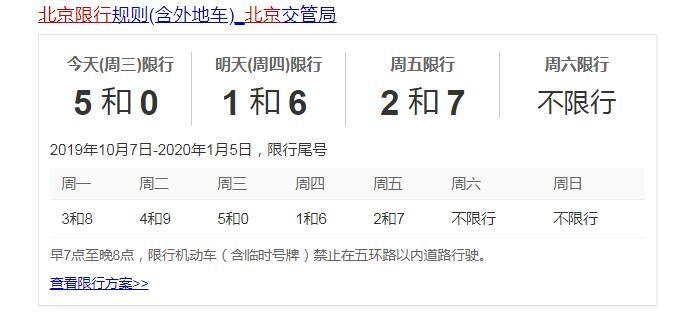 济南4月10号限号,济南开始限号?-第3张图片-巾百福 济南4月10号限号,济南开始限号?-第3张图片-巾百福
