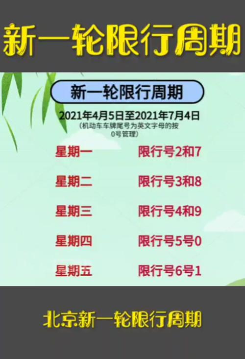 济南4月10号限号,济南开始限号?-第5张图片-巾百福 济南4月10号限号,济南开始限号?-第5张图片-巾百福