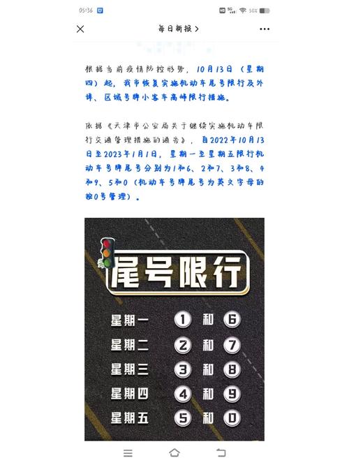 天津明天限号限什么,天津明天限号限几和几-第2张图片-巾百福 天津明天限号限什么,天津明天限号限几和几-第2张图片-巾百福