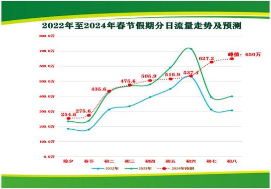 临邑天气预报15天,临邑天气预报15天查询结果?-第2张图片-巾百福 临邑天气预报15天,临邑天气预报15天查询结果?-第2张图片-巾百福
