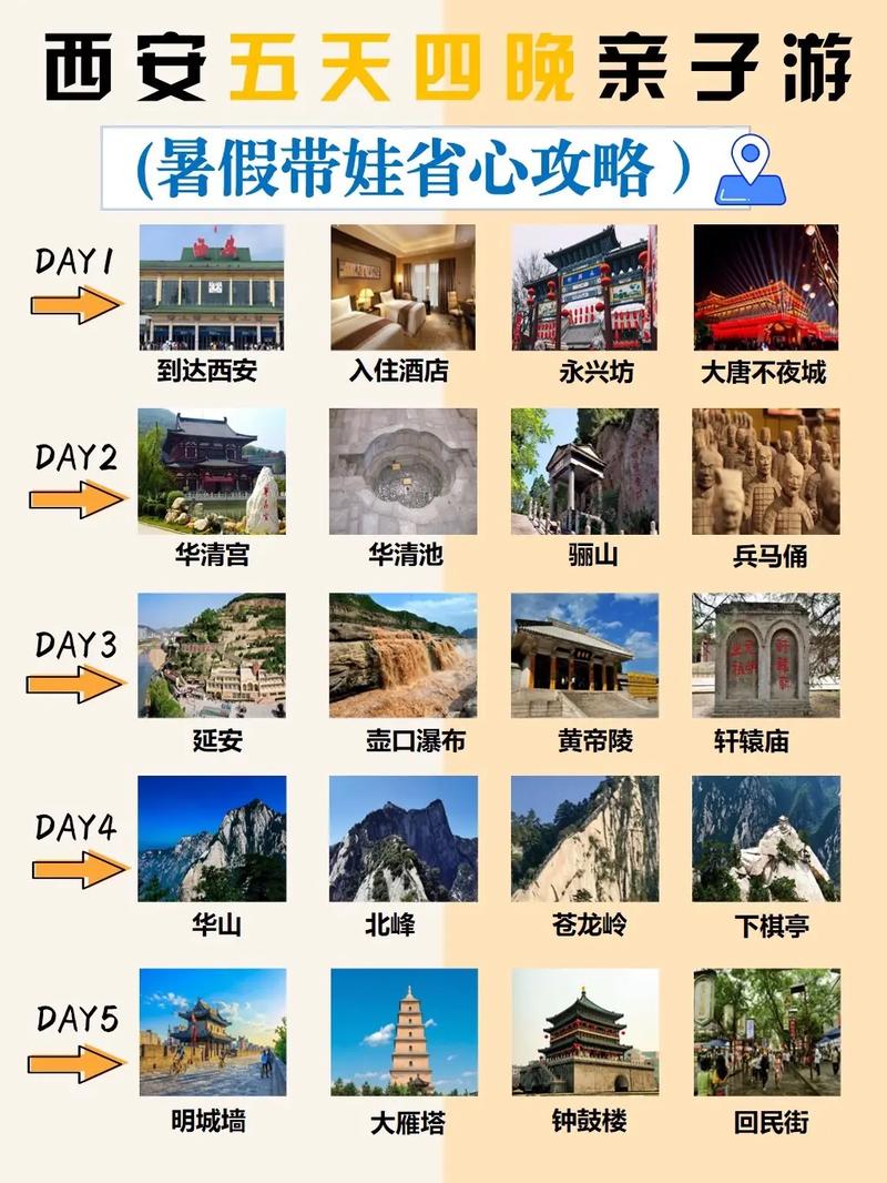 韩城天气预报15天，韩城天气预报15天当地天气？-第6张图片-巾百福