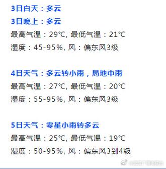韩城天气预报15天，韩城天气预报15天当地天气？-第7张图片-巾百福