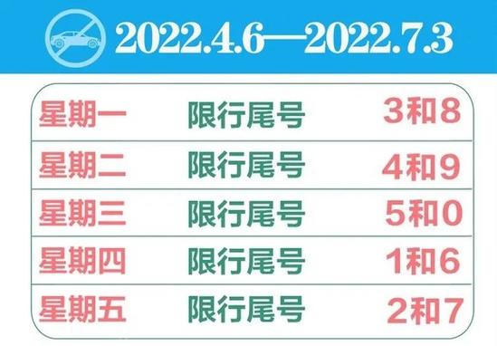 天津限号2月15号,天津二月限号?-第3张图片-巾百福 天津限号2月15号,天津二月限号?-第3张图片-巾百福