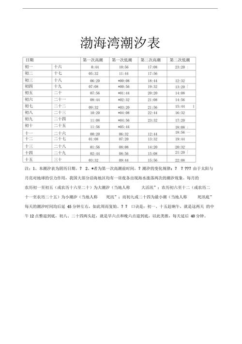 广东天气最新消息?广东天气最新消息暴雨情况?-第1张图片-巾百福 广东天气最新消息?广东天气最新消息暴雨情况?-第1张图片-巾百福