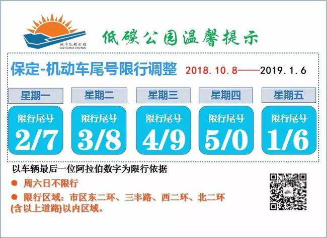 五号限行尾号是多少?5号车辆限行尾号?-第6张图片-巾百福 五号限行尾号是多少?5号车辆限行尾号?-第6张图片-巾百福