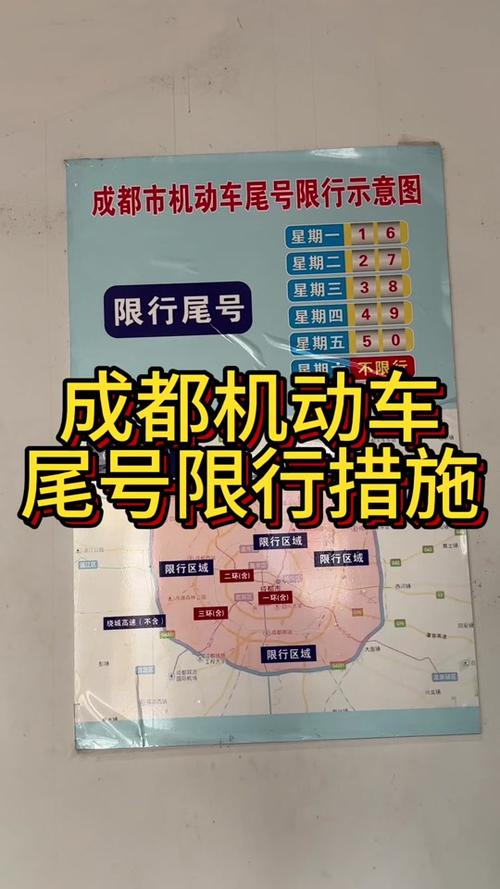 五号限行尾号是多少?5号车辆限行尾号?-第7张图片-巾百福 五号限行尾号是多少?5号车辆限行尾号?-第7张图片-巾百福