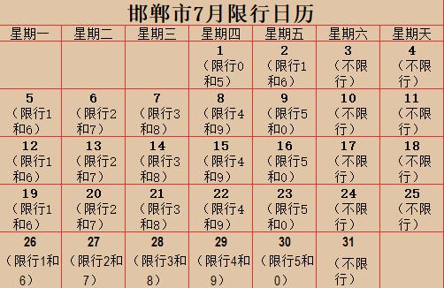 临漳周五限号多少车,五一临漳限号吗??-第7张图片-巾百福 临漳周五限号多少车,五一临漳限号吗??-第7张图片-巾百福