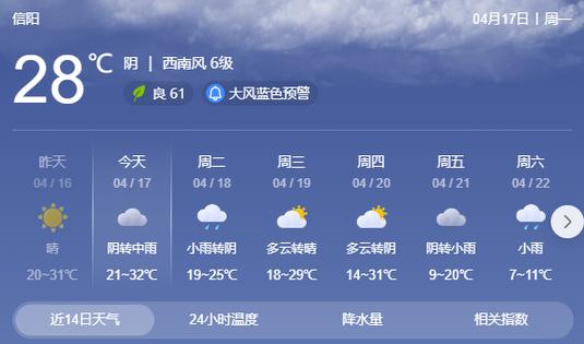 息县天气预报15天?息县天气预报15天准确一览表图片查询?-第2张图片-巾百福 息县天气预报15天?息县天气预报15天准确一览表图片查询?-第2张图片-巾百福