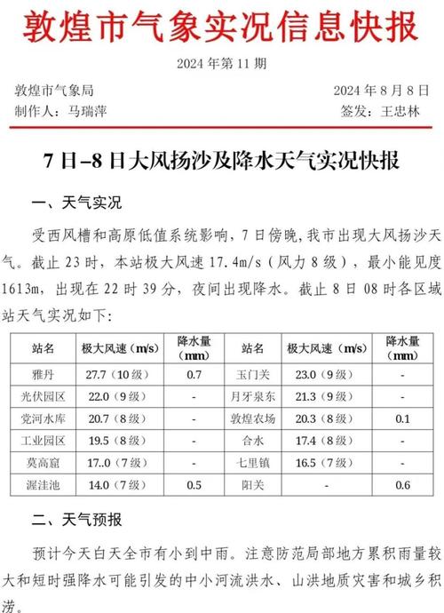 甘肃敦煌天气15天?甘肃敦煌天气15天?-第1张图片-巾百福 甘肃敦煌天气15天?甘肃敦煌天气15天?-第1张图片-巾百福