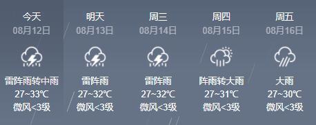 深圳天气预报下载？深圳天气预报下载安装最新版？-第1张图片-巾百福