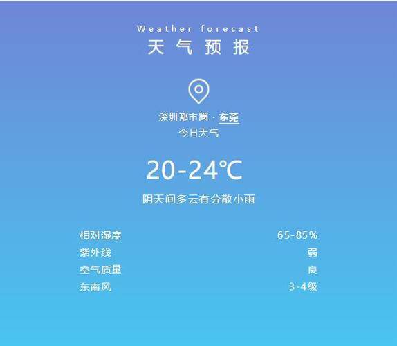 深圳天气预报下载？深圳天气预报下载安装最新版？-第2张图片-巾百福