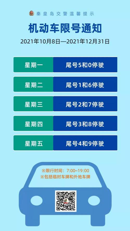 秦皇岛卢龙汽车限号,秦皇岛卢龙限行时间和区域-第1张图片-巾百福 秦皇岛卢龙汽车限号,秦皇岛卢龙限行时间和区域-第1张图片-巾百福