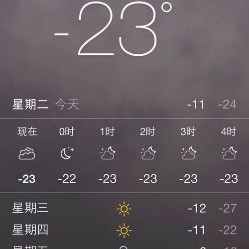 哈市天气预报7天,城市天气预报-第4张图片-巾百福 哈市天气预报7天,城市天气预报-第4张图片-巾百福