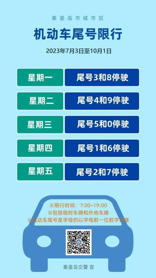 保定限号外省限号么,保定限号外省限号么今天-第6张图片-巾百福 保定限号外省限号么,保定限号外省限号么今天-第6张图片-巾百福