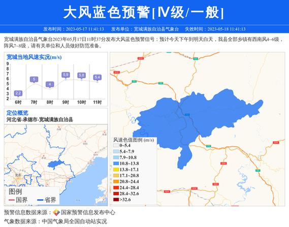 汾西县天气预报详情,汾西县天气预报详情最新-第5张图片-巾百福 汾西县天气预报详情,汾西县天气预报详情最新-第5张图片-巾百福