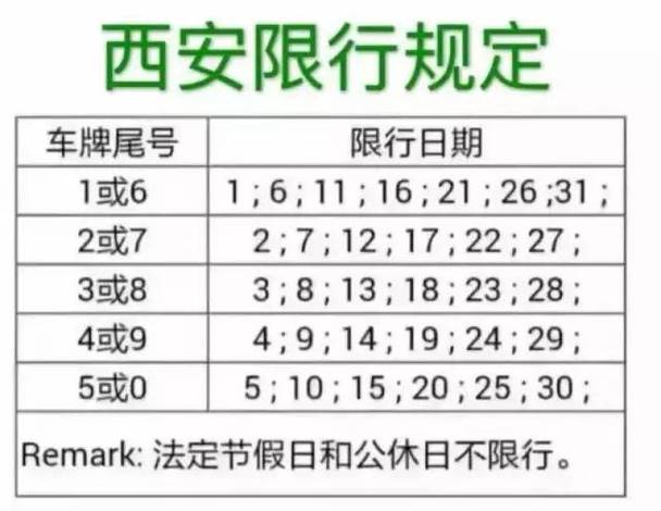 蒲城限号是这么限的，蒲城限号区域时间？-第1张图片-巾百福