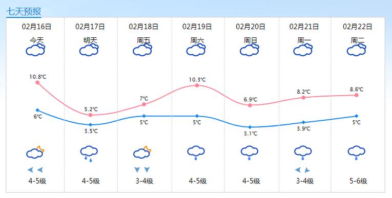 德保天气预报30天?德保天气预报15天气?-第2张图片-巾百福 德保天气预报30天?德保天气预报15天气?-第2张图片-巾百福