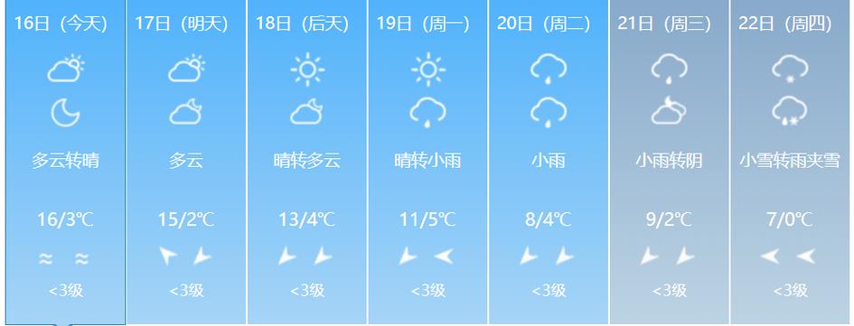 最近20天天气预报，最近20天天气预报15天查询-第1张图片-巾百福