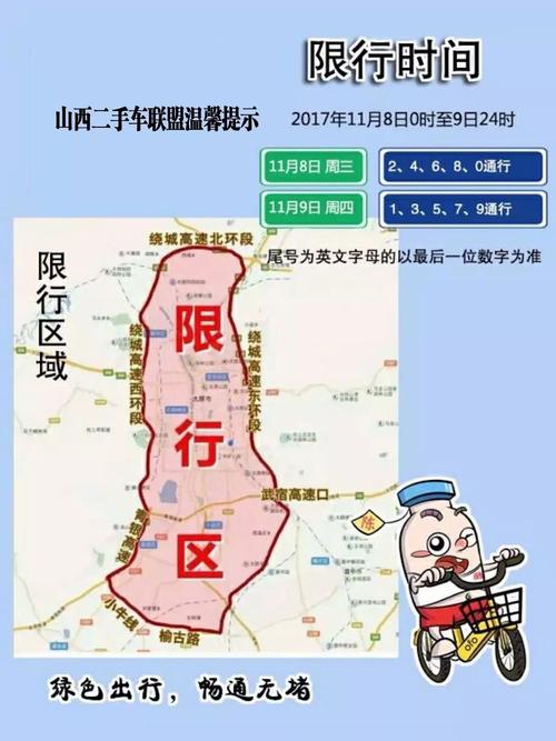 运城限号查询公众号，运城限号怎么限的？-第2张图片-巾百福