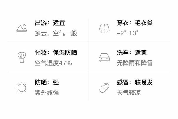 武陟天气预报15天,武陟天气预报15天准确?-第4张图片-巾百福 武陟天气预报15天,武陟天气预报15天准确?-第4张图片-巾百福