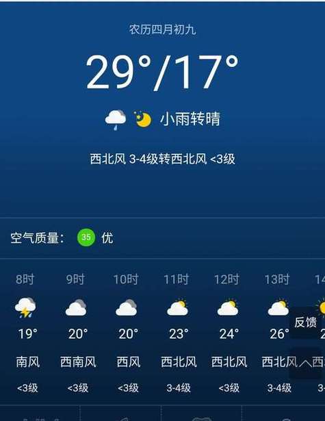 武陟天气预报15天,武陟天气预报15天准确?-第5张图片-巾百福 武陟天气预报15天,武陟天气预报15天准确?-第5张图片-巾百福