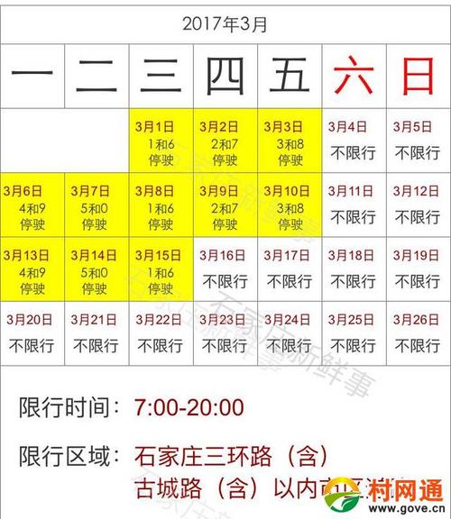兰南高速限号不限号?兰南高速限号不限号吗今天?-第4张图片-巾百福 兰南高速限号不限号?兰南高速限号不限号吗今天?-第4张图片-巾百福