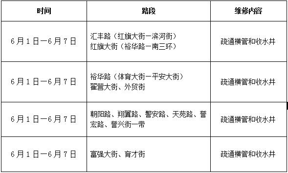 青岛6月11号限号,青岛周六限号多少?-第2张图片-巾百福 青岛6月11号限号,青岛周六限号多少?-第2张图片-巾百福