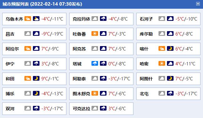 右玉天气预报15天，右玉天气预报15天天气预报墨迹天气预报？-第3张图片-巾百福