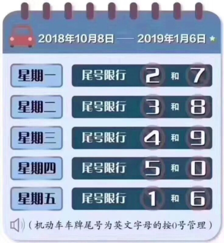 深圳8号9号限行吗?深圳8号9号限行吗现在?-第7张图片-巾百福 深圳8号9号限行吗?深圳8号9号限行吗现在?-第7张图片-巾百福