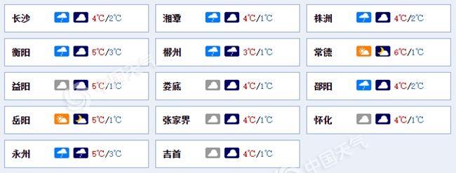 沈阳今日天气情况,沈阳今日天气情况怎么样?-第1张图片-巾百福 沈阳今日天气情况,沈阳今日天气情况怎么样?-第1张图片-巾百福