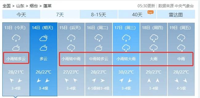 多伦天气预报一周，多伦天气预报一周 查询表？-第2张图片-巾百福