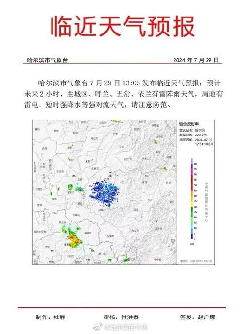 下载哈尔滨天气预报,下载哈尔滨天气预报app?-第4张图片-巾百福 下载哈尔滨天气预报,下载哈尔滨天气预报app?-第4张图片-巾百福