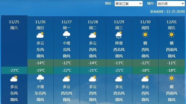 下载哈尔滨天气预报,下载哈尔滨天气预报app?-第6张图片-巾百福 下载哈尔滨天气预报,下载哈尔滨天气预报app?-第6张图片-巾百福