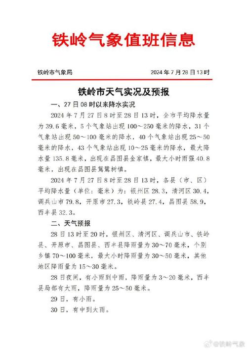 铁岭地区天气预报?铁岭地区天气预报今天?-第4张图片-巾百福 铁岭地区天气预报?铁岭地区天气预报今天?-第4张图片-巾百福